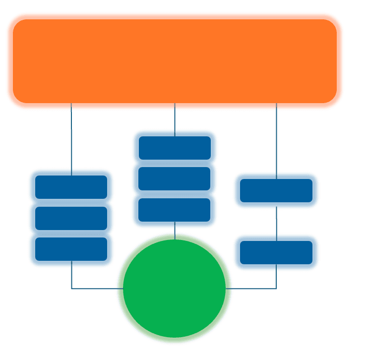 CRM Architecture Diagram