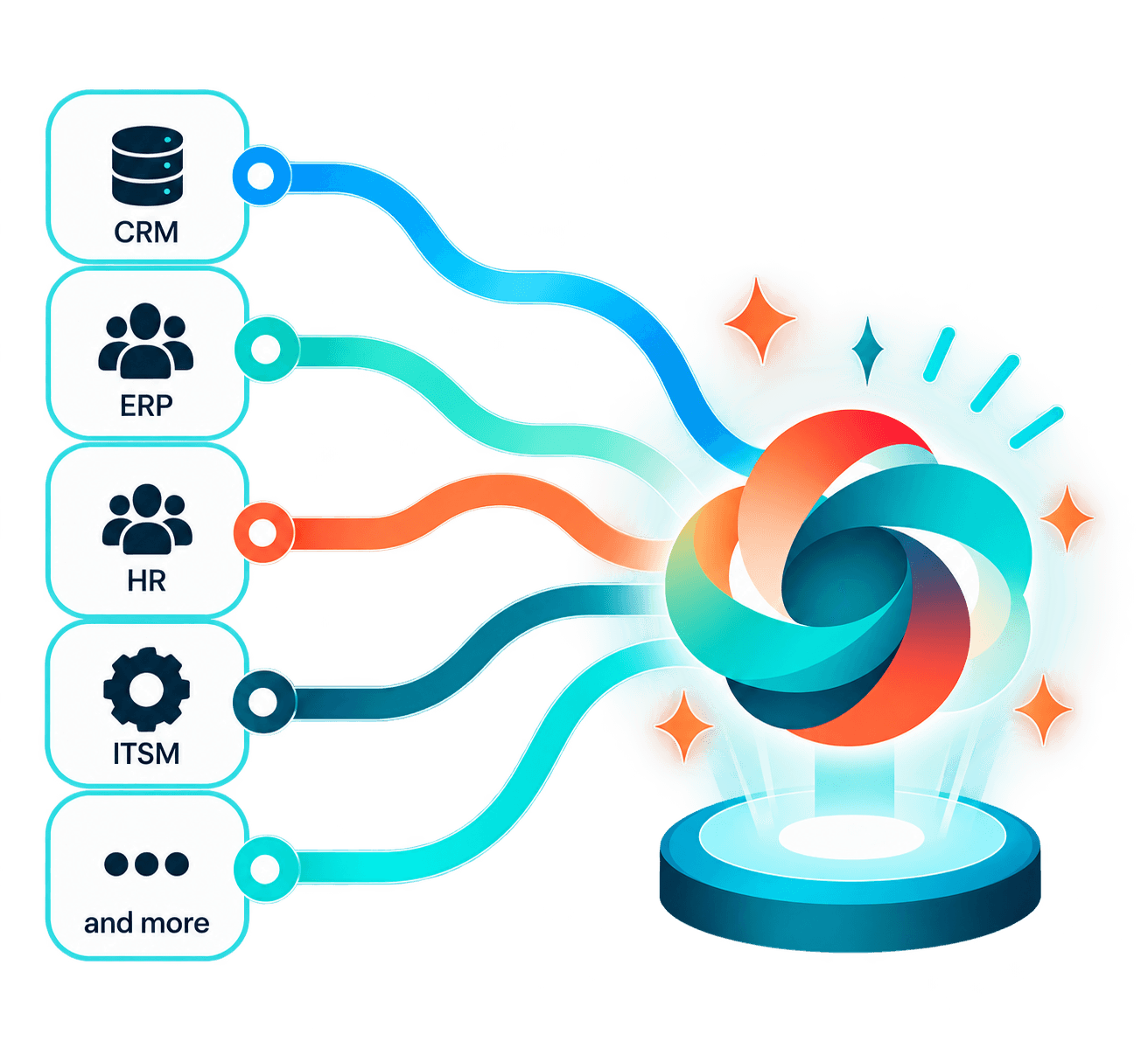 Connect visual placeholder
